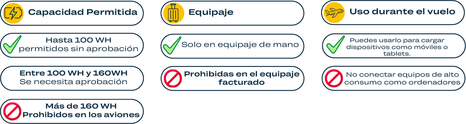 tabla información baterías